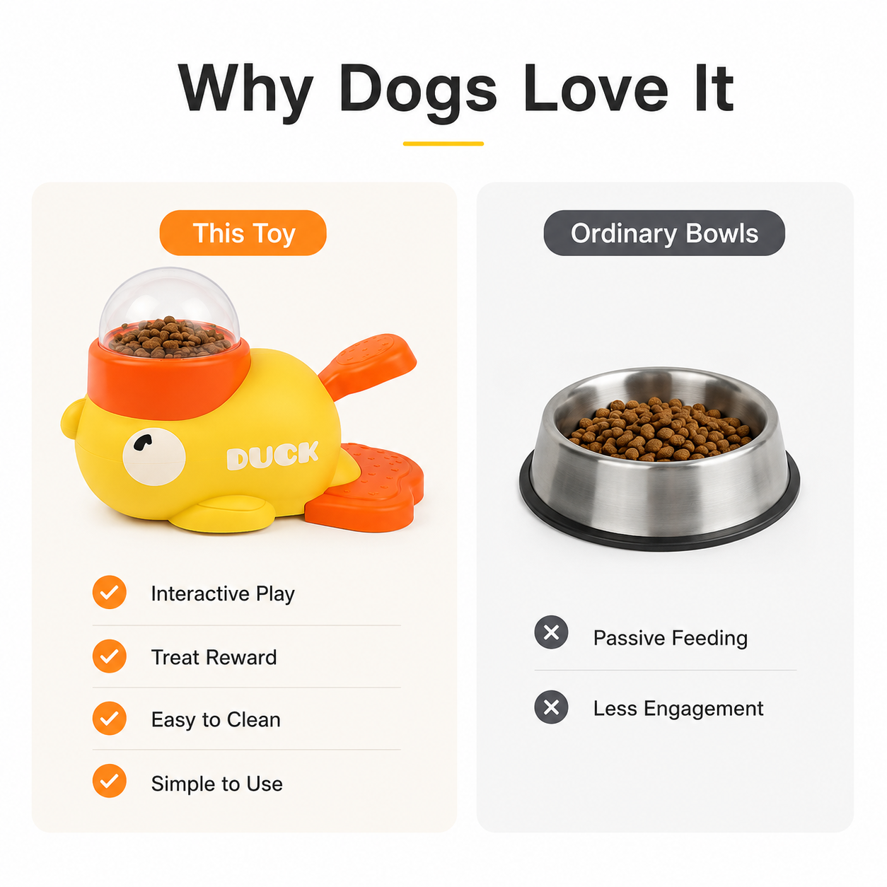 ELVANI dog treat dispenser product detail